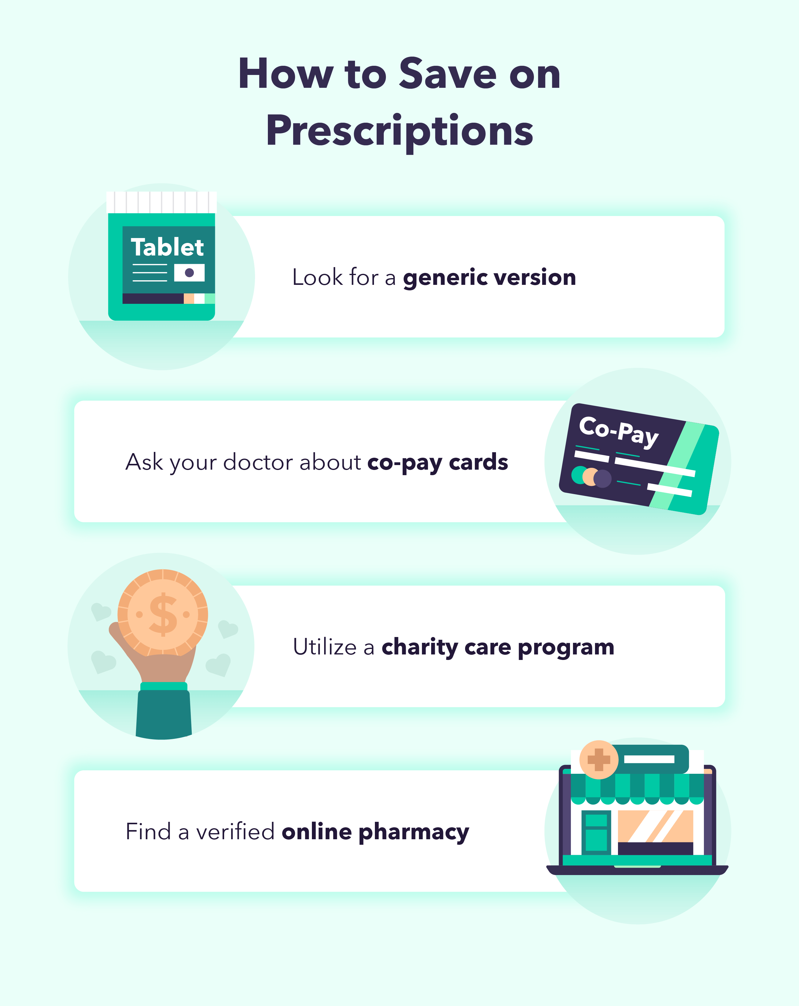 Chart identifying several ways patients can find affordable prescription medications. 